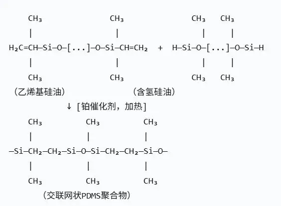 有机硅皮革：生产技术、工艺及与传统皮革的全面对比-Nleather