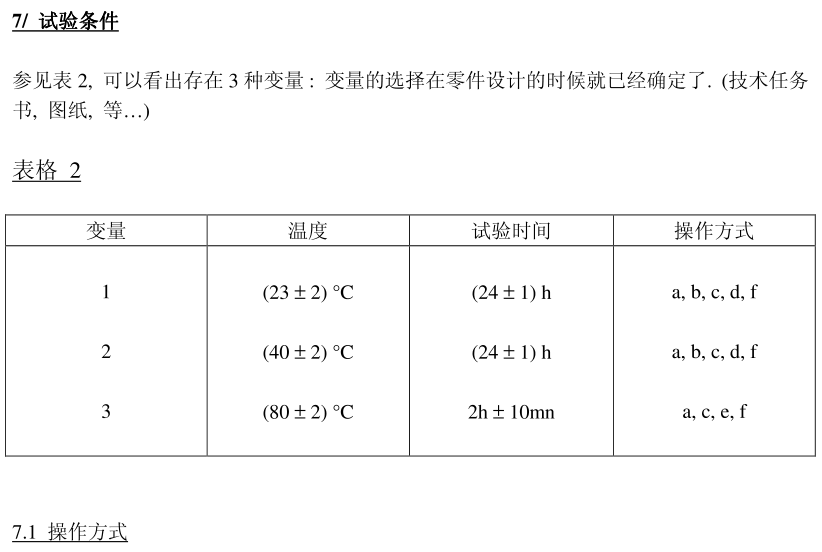 Image [4]-Odor Properties of Automotive Interior Materials: A Comprehensive Study on Testing Procedures, Evaluation Criteria, and Quality Improvement Strategies under China VDA270 Standards for Cleaner Cabin Air-Nleather