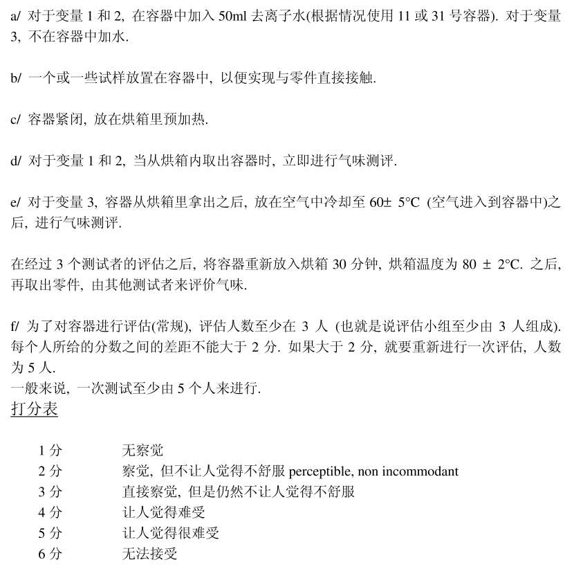 Image [5]-Odor Properties of Automotive Interior Materials: A Comprehensive Study on Testing Procedures, Evaluation Criteria, and Quality Improvement Strategies under China VDA270 Standards for Cleaner Cabin Air-Nleather