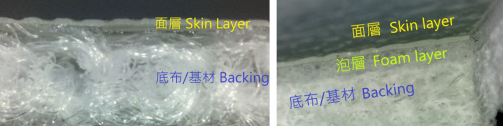 Image [2]-Water-Based PU Synthetic Leather: Eco-Friendly and DMF-Free Alternative to Solvent-Based PU with Sustainable Production Process-Nleather
