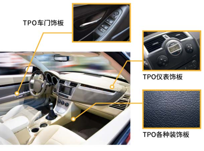 Image [3]-Cracking the Code of TPO Color-Changing Technology for Automotive Interiors – Nleather-Nleather