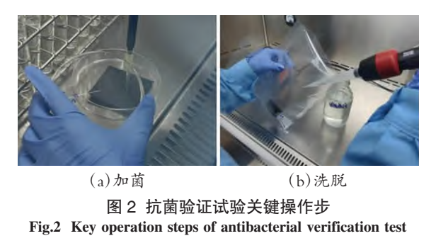 Image [4]-Inside the car dressing leather Antibacterial durability research – Nleather-Nleather